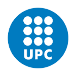UPC